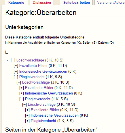 Datei:Kat-Überarb.jpg