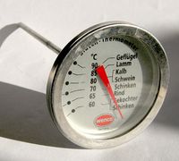 Bratenthermometer