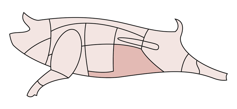 Datei:Schwein-Bauchlappen.png