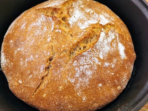 Kategorie:Brot – Koch-Wiki