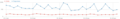 Vorschaubild der Version vom 15:30, 1. Feb. 2015