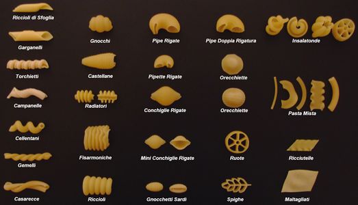 Pastasorten 2006 3.jpg