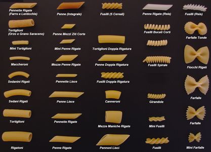 Pastasorten 2006 2.jpg