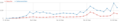 Vorschaubild der Version vom 09:59, 2. Jan. 2015