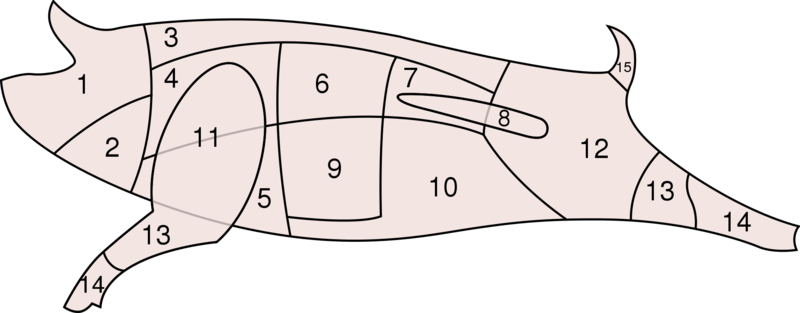 Datei:Schwein-Ganz.svg