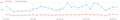 Vorschaubild der Version vom 08:42, 1. Jun. 2015